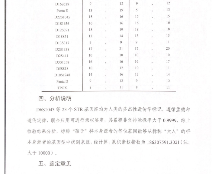 科普：为什么亲子鉴定概率是99.99%，而不是百分之百确定呢？_成都亲子